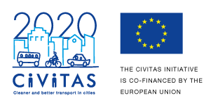 В мае 2015 года Ольштын присоединился к Национальной сети CIVITAS «CIVINET POLSKA», которая является инициативой, объединяющей государственные и частные организации, а также неправительственные организации, работающие в области городского транспорта, для продвижения   и осуществление комплексных стратегий устойчивой городской мобильности